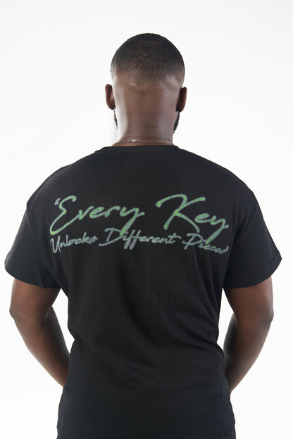 Keys To Fashion